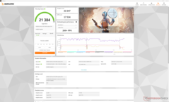 Time Spy (modalità Overdrive)