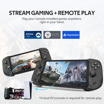 Abxylute One Pro può essere utilizzato anche per il gioco a distanza e per lo streaming di giochi da un PC. (Fonte: Abxylute)