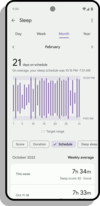 La sezione Sleep ridisegnata nell'app Fitbit. (Fonte: Fitbit)