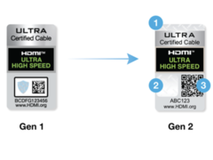 Le nuove certificazioni funzionano con i codici QR. (Immagine: HDMI LA)