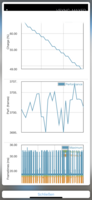 Test della batteria GFXBench