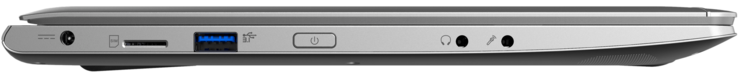 A sinistra: adattatore AC, slot per scheda SIM, 1x USB 3.1 Gen1, pulsante di alimentazione, cuffie, microfono