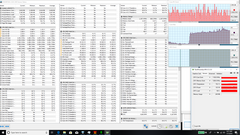 Massimo stress GPU