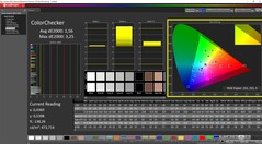 Colori calibrati