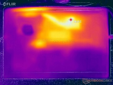 Sistema inattivo (coperchio D)