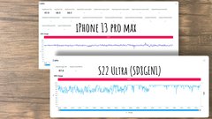 Galaxy S22 Ultra vs iPhone 13 Pro Max - Genshin Impact - Utilizzo della GPU. (Fonte: Dame Tech su YouTube)