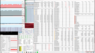 Stess Prime95 (dopo 15 minuti)