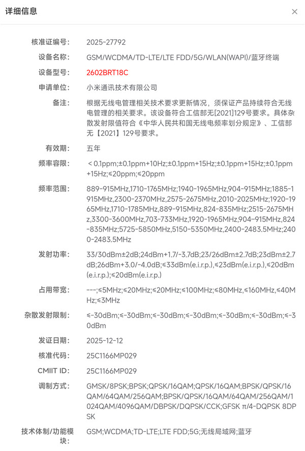 (Fonte: SRRC via Smart Pikachu)