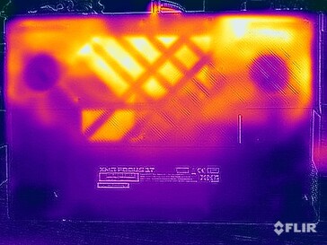 Temperature superficiali della prova di stress (in basso)
