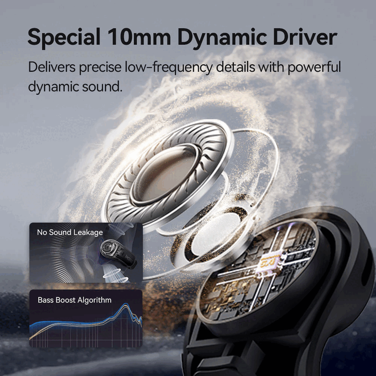 Gli auricolari wireless open-ear 1More Ear Clip S12 sono dotati di un driver audio dinamico da 10 mm (fonte: 1More)