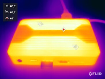 Zotac Zbox pico PI430AJ - Stresst est (top)