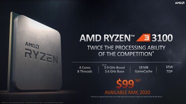 AMD Ryzen 3 3100 dettagli (fonte: AMD)