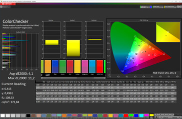 Precisione del colore (schema di colore "Standard", spazio di colore target sRGB)