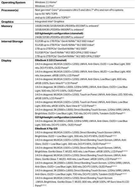 Specifiche di HP EliteBook X G2i (fonte: HP)