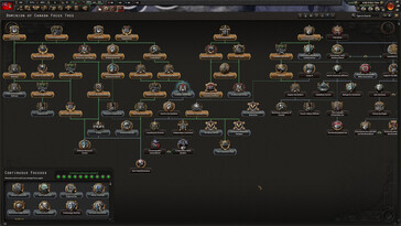 Nella foto: Una schermata di gioco di Hearts of Iron IV.