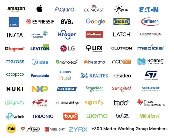 I partner di Matter includono un gran numero di produttori e piattaforme (Fonte: CSA)