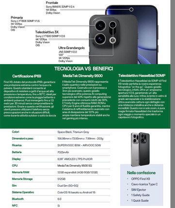 (Fonte immagine: via Paras Guglani)