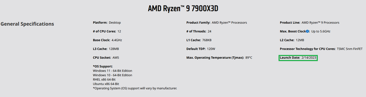 AMD Ryzen 9 7900 X3D: data di uscita e specifiche (immagine via AMD)