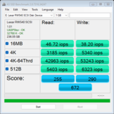 Sandisk Express: Valori IOPS