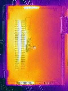 Calore residuo inattivo - tastiera e poggiapolsi