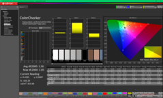 ColorChecker prima della calibrazione