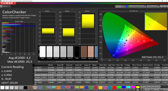 CalMAN - precisione colore (calibrato)