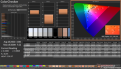 ColorChecker prima della calibrazione