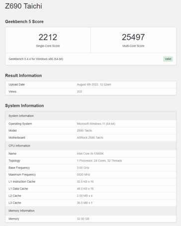 Intel Core i9-13900K op Geekbench 5. (Bron: Geekbench)