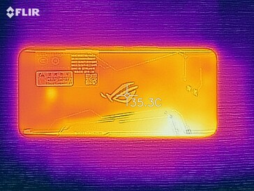 flir in Xmode senza ventola