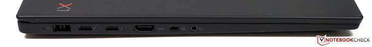 Lato sinistro: Alimentazione (SlimTip), 2x Thunderbolt 3 con connettori USB-C (USB 3.1 Gen.2, DisplayPort), HDMI 2.0, Mini-Ethernet, jack stereo 3.5 mm