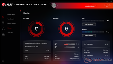 Witcher 3 stress (Cooler Boost on)