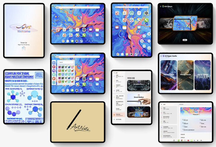 Teclast ArtPad Pro dispone anche di fotocamere da 8 MP sul fronte e 13 MP sul retro. (Fonte: Teclast)