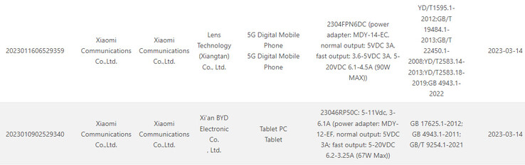 Lo Xiaomi 13 Ultra e il Pad 6 appaiono insieme nello stesso leak. (Fonte: 3C via MyFixGuide)