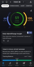HybridCharge svolge un ruolo centrale