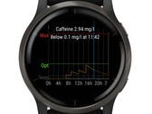 L'app di terze parti consente il rilevamento della caffeina su molti smartwatch Garmin (Fonte: Ondřej Božek)