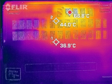 sviluppo di calore in basso (carico)