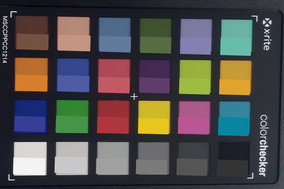 ColorChecker. Colore di riferimento nella metà inferiore di ogni quadrato