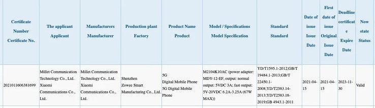 Redmi potrebbe aver inviato il suo telefono di gioco di prima generazione a 3C per i test. (Fonte: 3C via MySmartPrice)