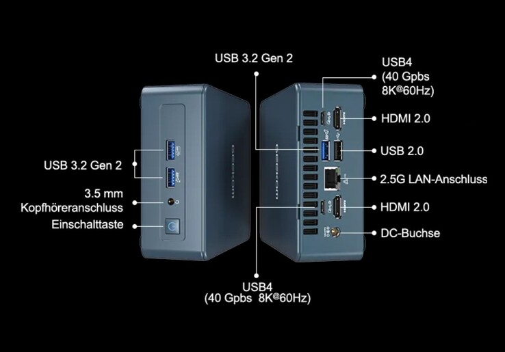 Porte esterne del Geekom Mini IT12, i7-1260P (fonte: Geekom)