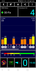 GPS Test indoors