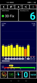 Test GPS all'aperto