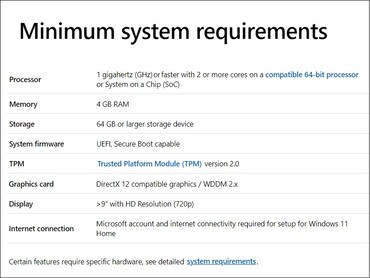 Requisiti minimi di Windows 11. (Fonte immagine: Microsoft - modificato)