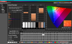 ColorChecker dopo la calibrazione