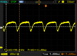 Modalità DC dimming