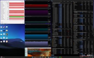 Stress di Prime95+FurMark
