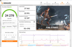 Fire Strike (funzionamento a rete)