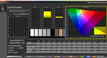 ColorChecker dopo la calibrazione