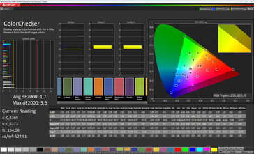 Colore (modalità colore: Standard, temperatura colore: normale, gamut target: DCI-P3)