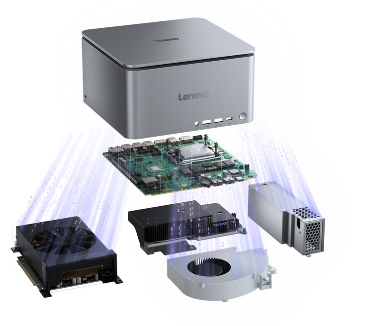 Componenti principali di ThinkCentre Neo Ultra Gen 2 (Fonte: Lenovo)