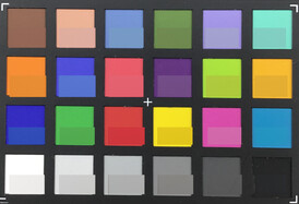 ColorChecker Passport: La metà inferiore di ogni area di colore mostra il colore di riferimento.